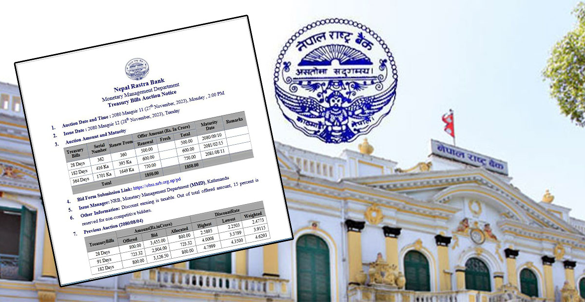 १८ अर्ब ५० करोड रुपैयाँँको ट्रेजरी बिल बिक्री गर्दै राष्ट्र बैंक