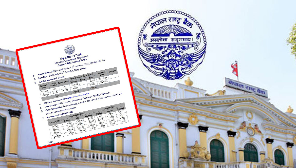 २१ अर्ब १० करोड रुपैयाँँको ट्रेजरी बिल बिक्री गर्दै राष्ट्र बैंक