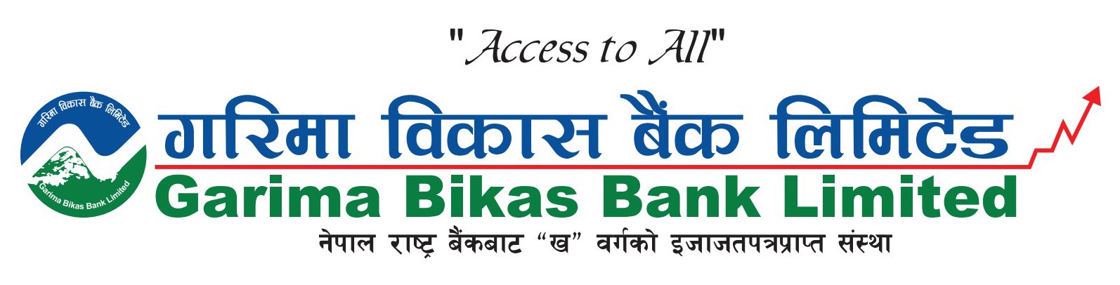 गरिमा बिकास बैंकद्धारा १० प्रतिशत लाभाँश घोषणा