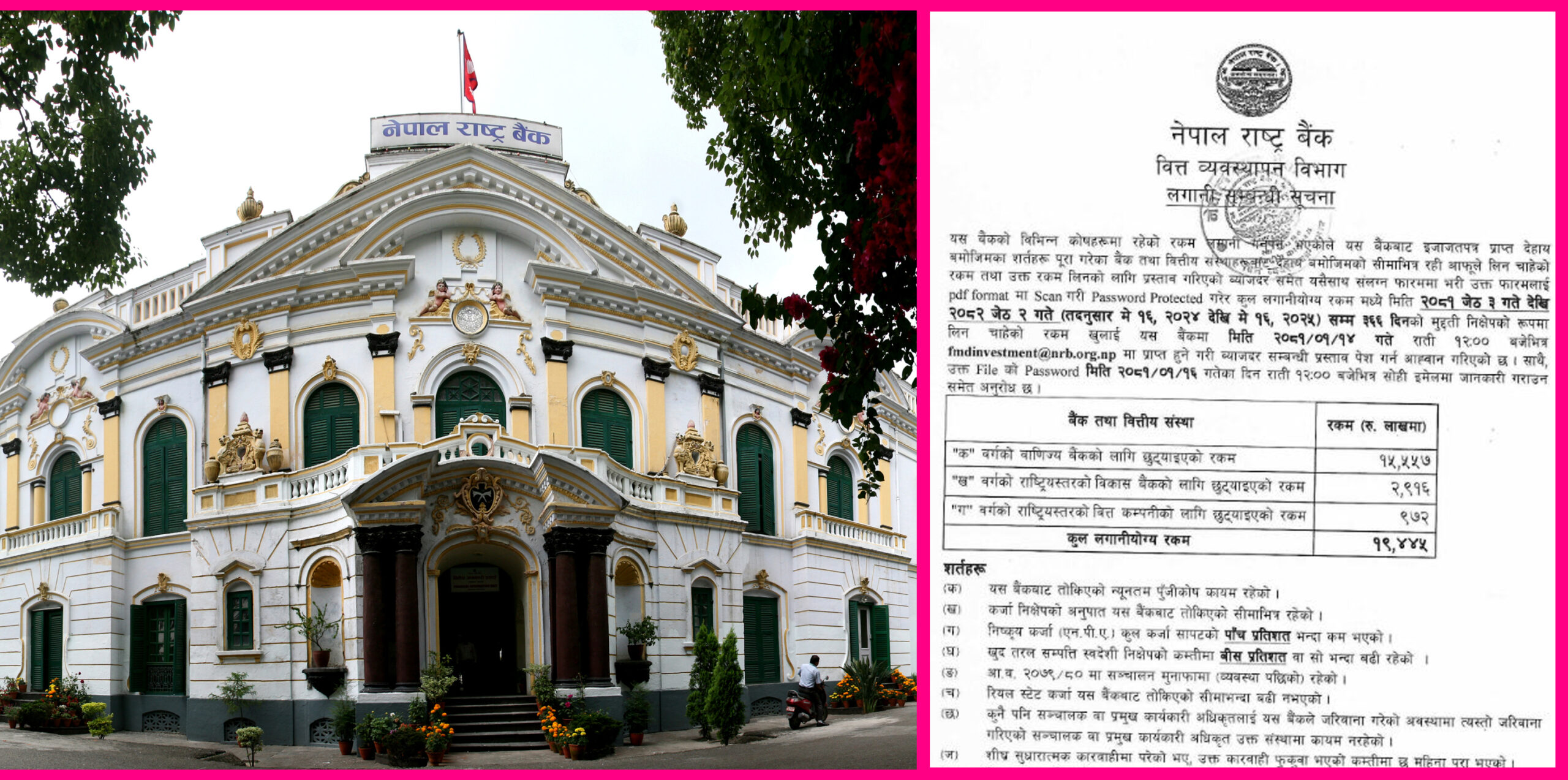 बैकिङ प्रणालीमा झण्डै दुई अर्ब रुपैंयाँ संस्थागत निक्षेप राख्दै राष्ट्र बैंक