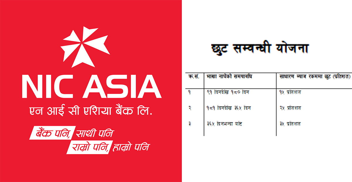 एनआईसी एशियाद्धारा कर्जा ग्राहकहरुलाई प्रदान गरिने छुट सम्वन्धी योजना सार्वजनिक
