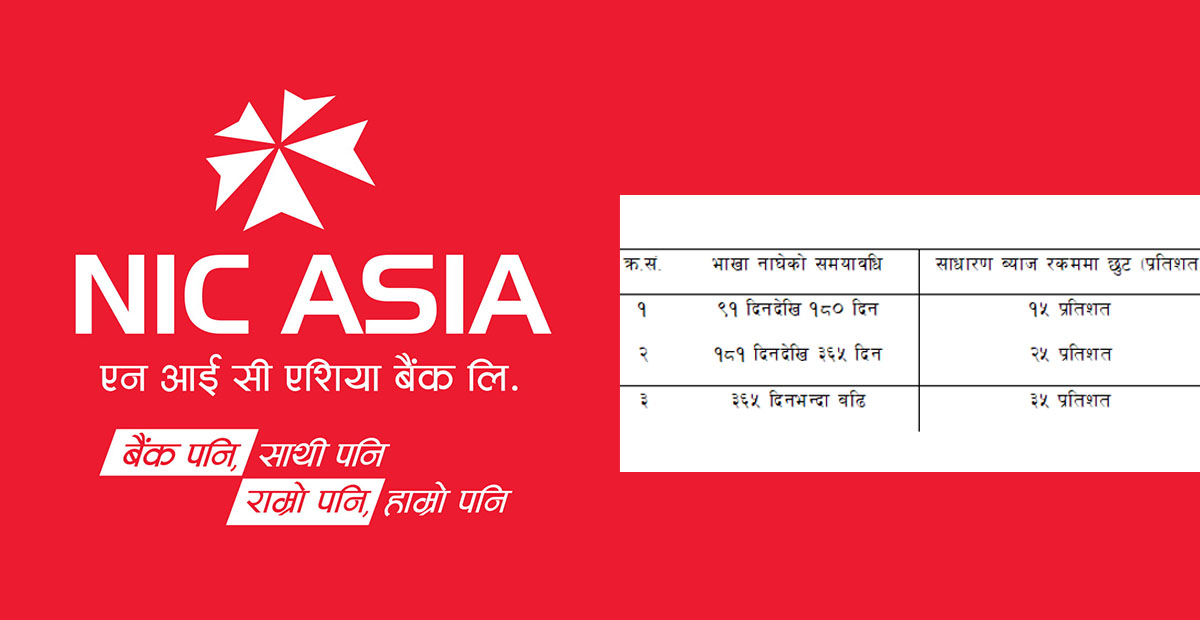 एनआईसी एशिया बैंकले कर्जा ग्राहकहरुलाई व्याज छुट दिने