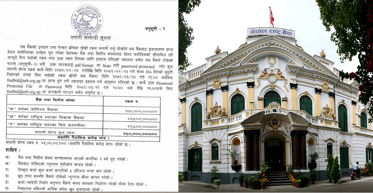 बैकिङ प्रणालीमा ४५ करोड रुपैंयाँ संस्थागत निक्षेप राख्दै राष्ट्र बैंक