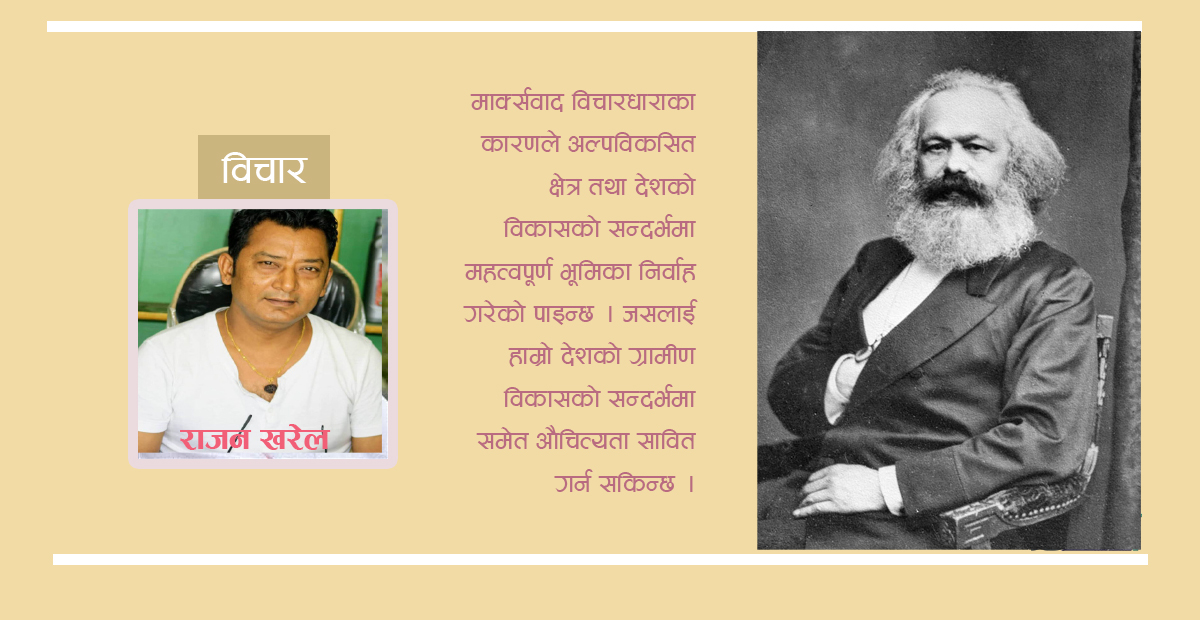 लोक कल्याणकारी राज्य र कार्ल माक्र्सको सिद्धान्त