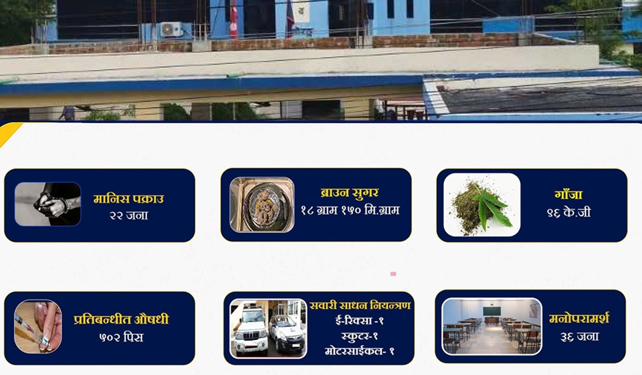 कोशीमा लागूऔषधविरुद्धको अभियान : समातिए २२ जना कारोबारी